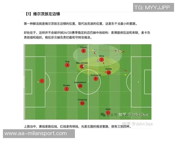 利物浦在英超展现控球优势面对中低位防守的战术解析